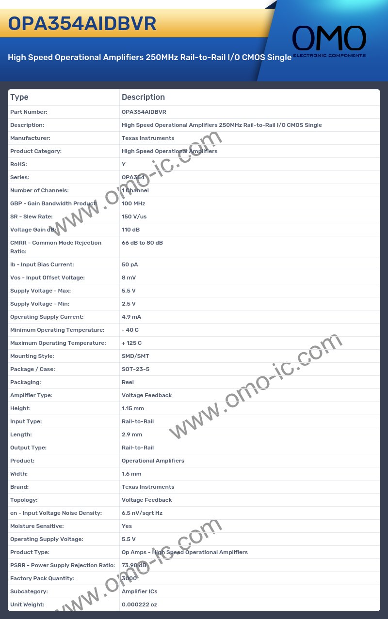 OPA354AIDBVR