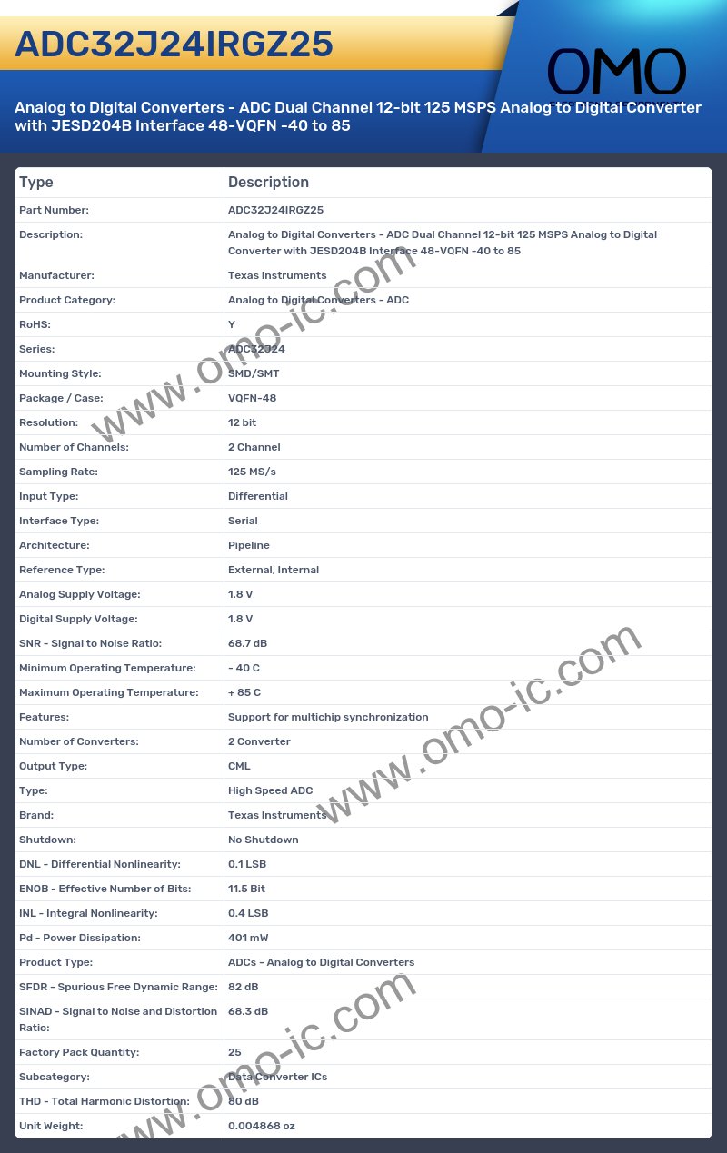 ADC32J24IRGZ25