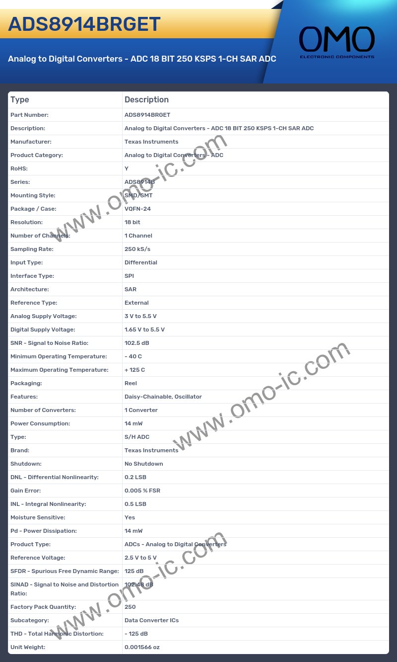 ADS8914BRGET
