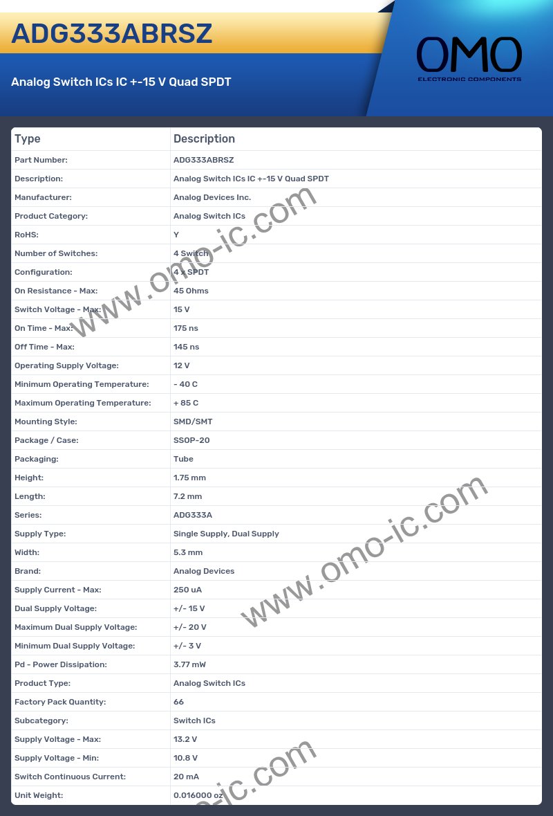 ADG333ABRSZ