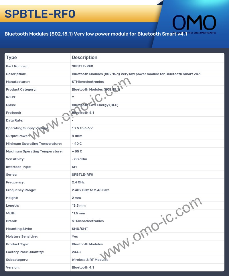SPBTLE-RF0