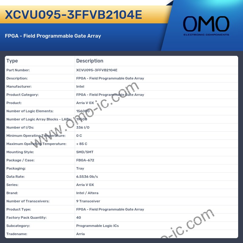 XCVU095-3FFVB2104E