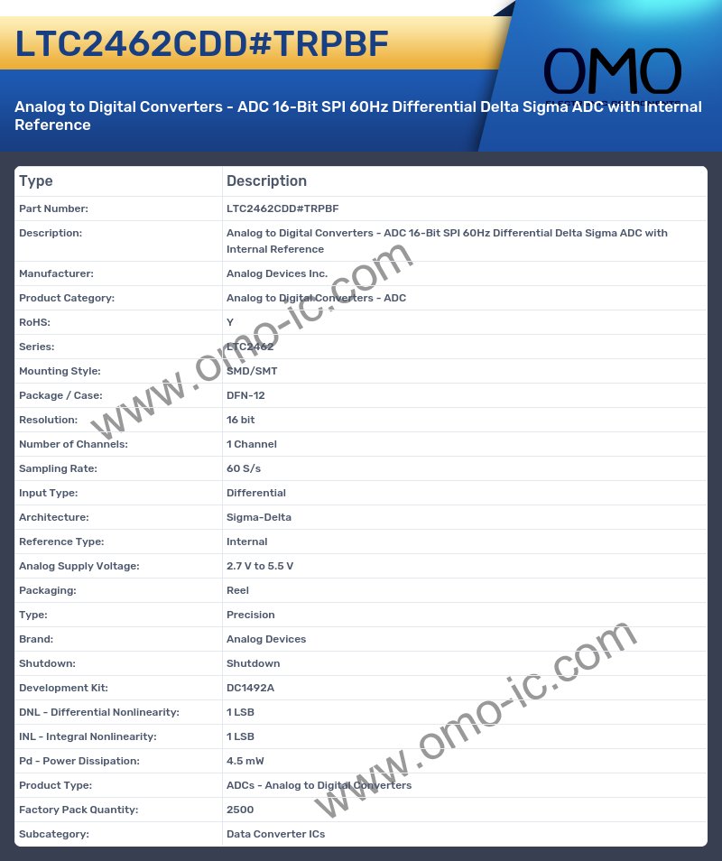 LTC2462CDD#TRPBF