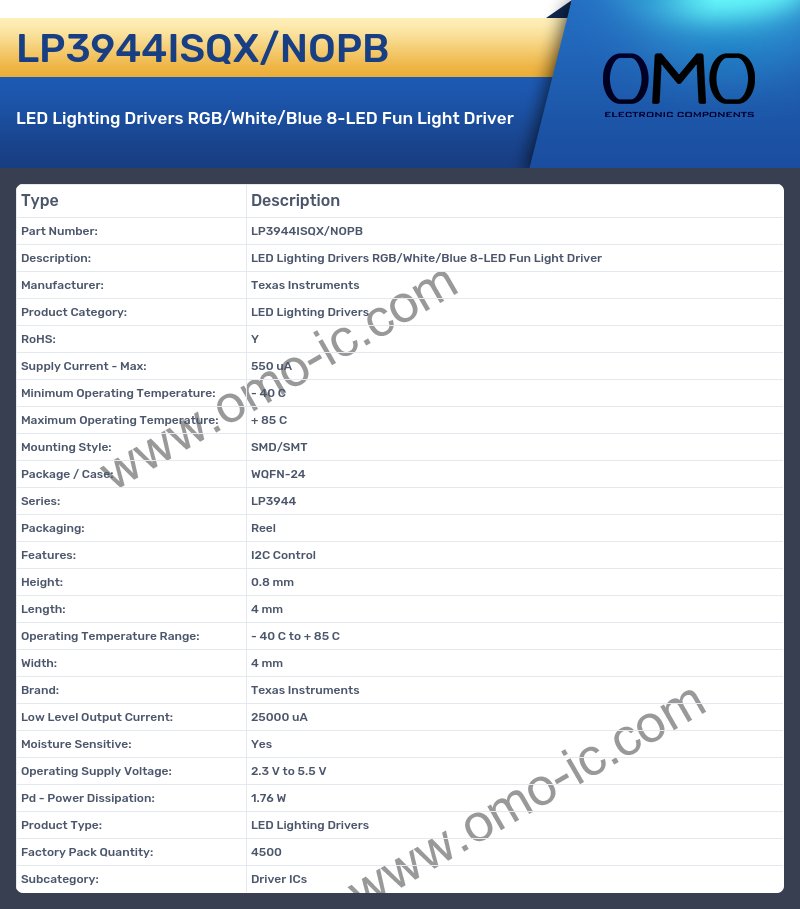 LP3944ISQX/NOPB