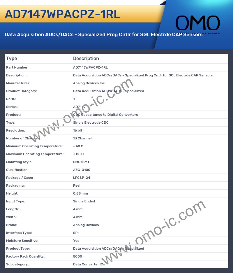 AD7147WPACPZ-1RL