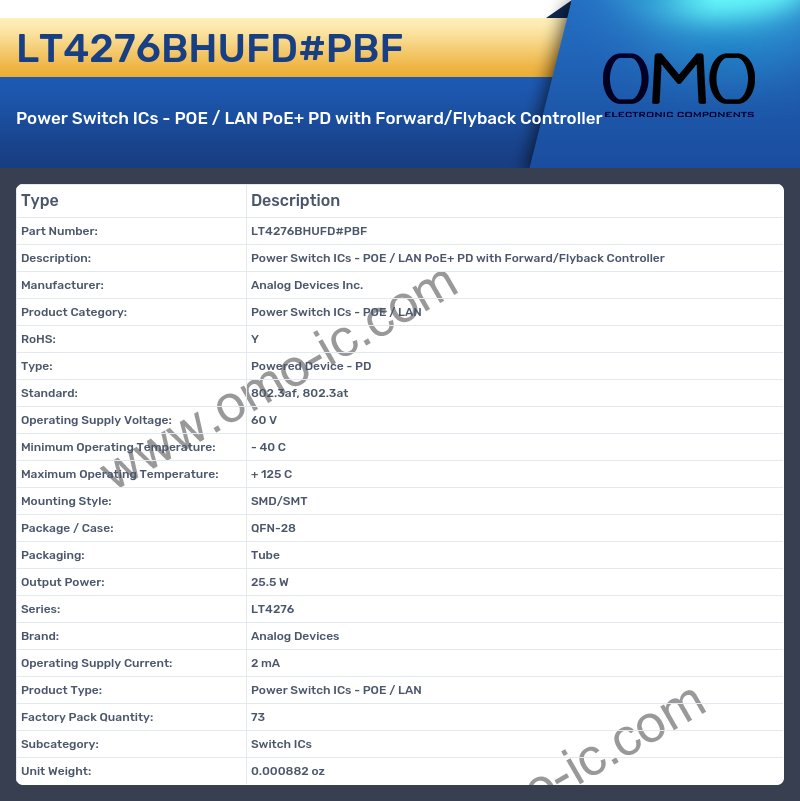 LT4276BHUFD#PBF