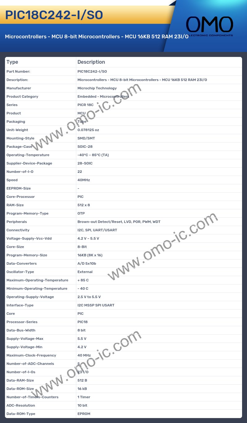 PIC18C242-I/SO