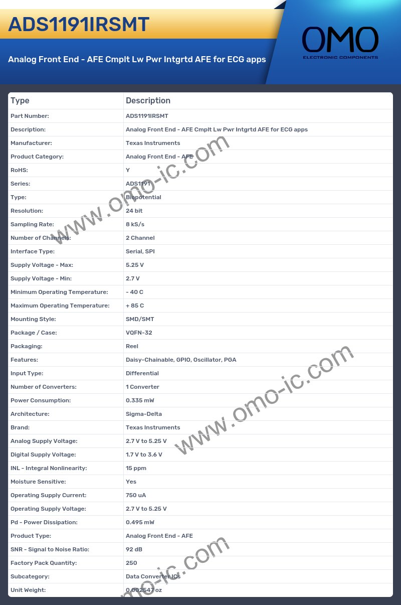 ADS1191IRSMT