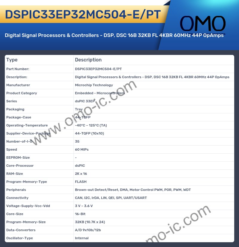 DSPIC33EP32MC504-E/PT
