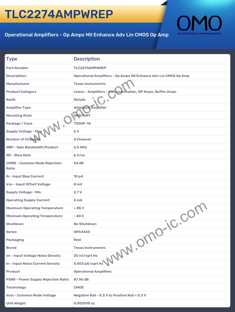 TLC2274AMPWREP