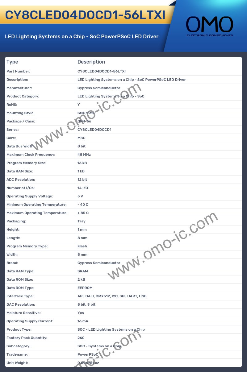 CY8CLED04DOCD1-56LTXI