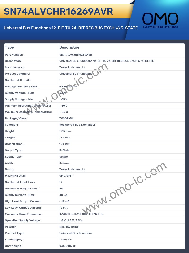 SN74ALVCHR16269AVR