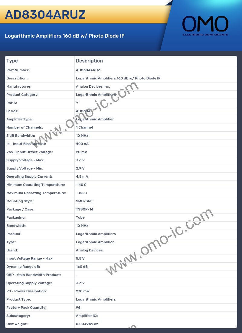 AD8304ARUZ