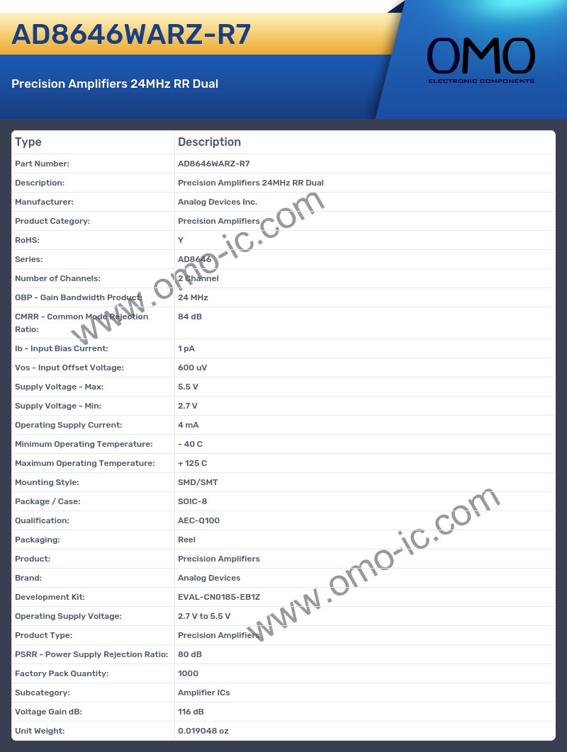 AD8646WARZ-R7