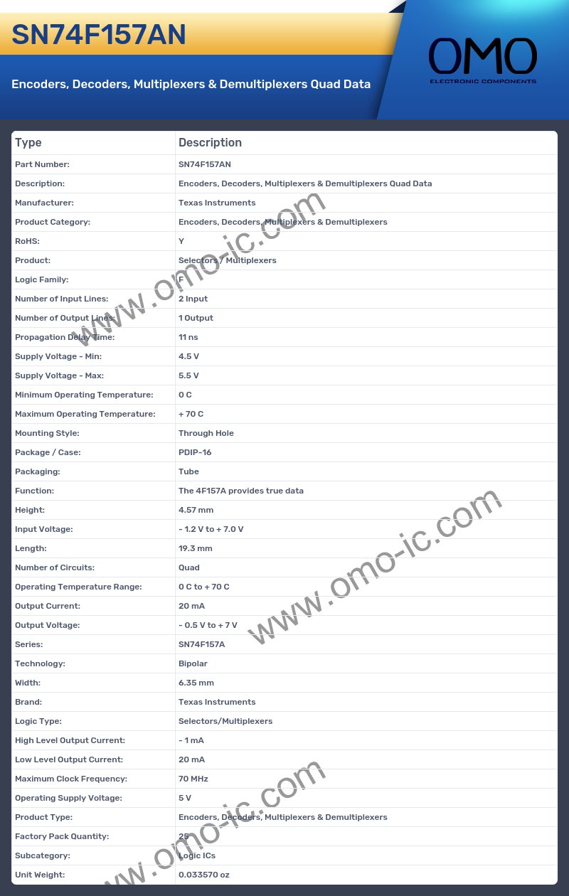 SN74F157AN