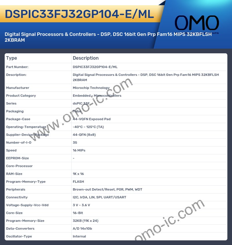 DSPIC33FJ32GP104-E/ML