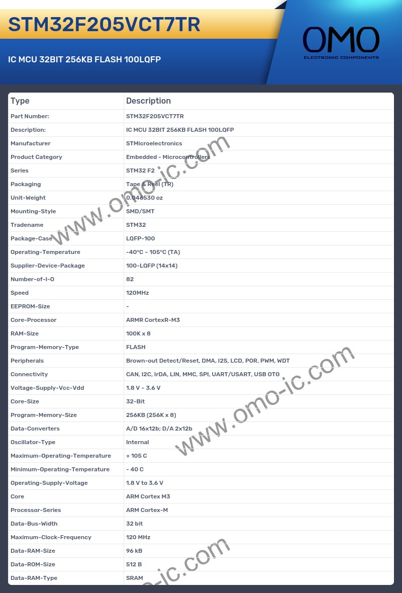 STM32F205VCT7TR