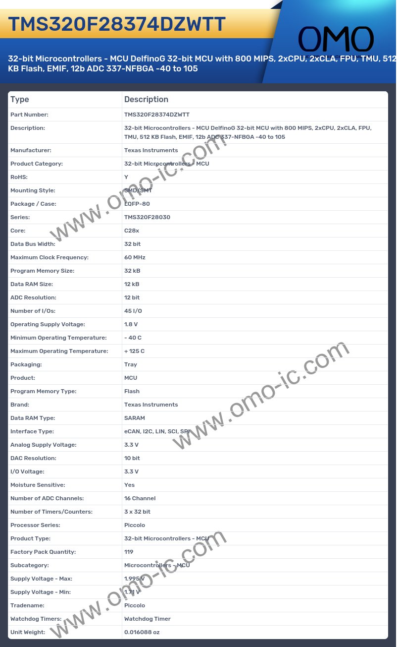TMS320F28374DZWTT