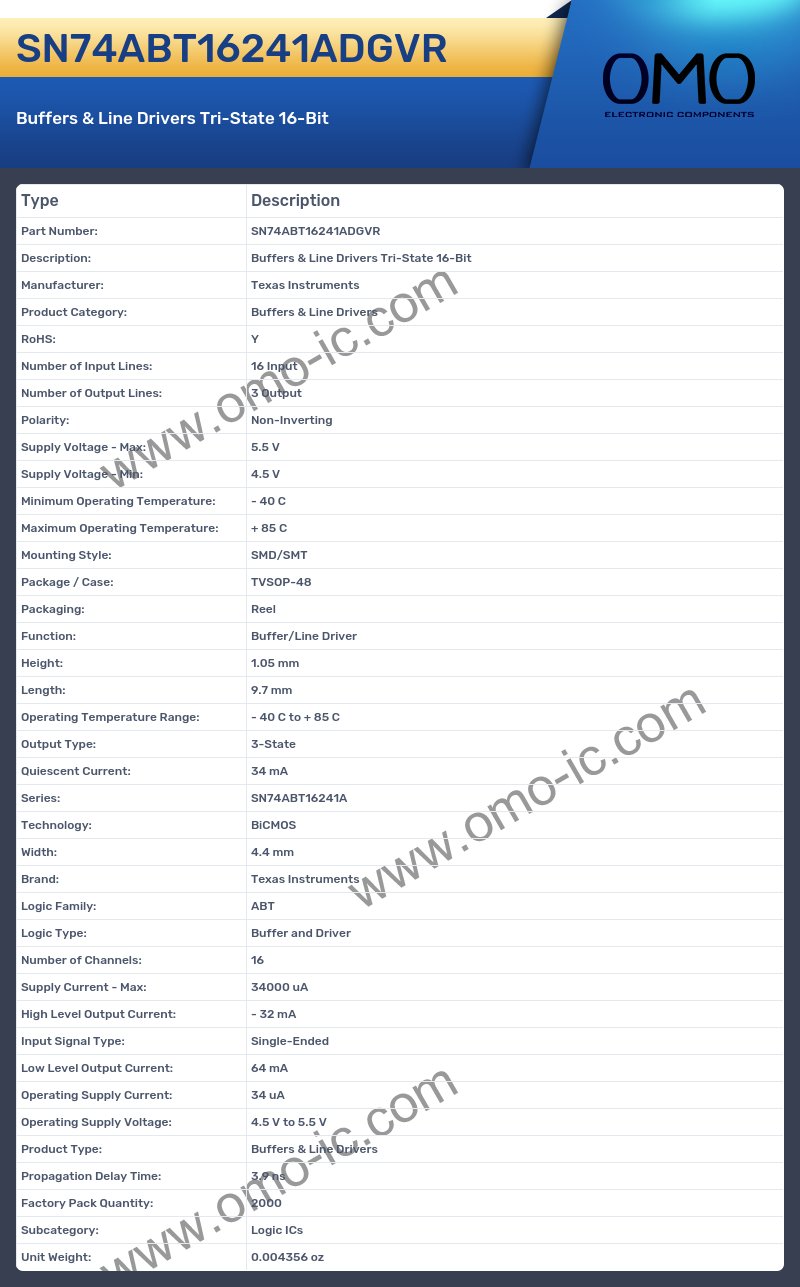 SN74ABT16241ADGVR