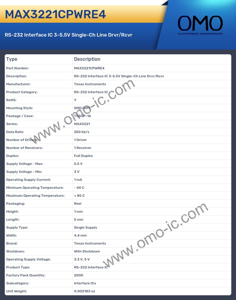 MAX3221CPWRE4