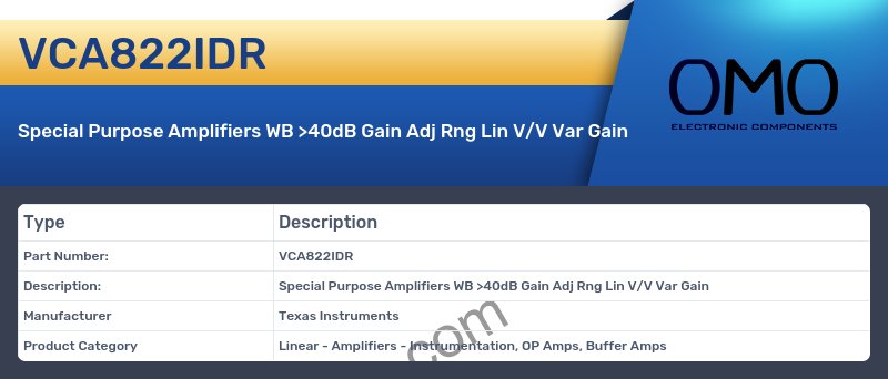 VCA822IDR