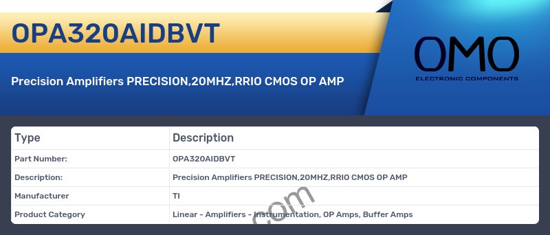 OPA320AIDBVT