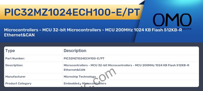 PIC32MZ1024ECH100-E/PT