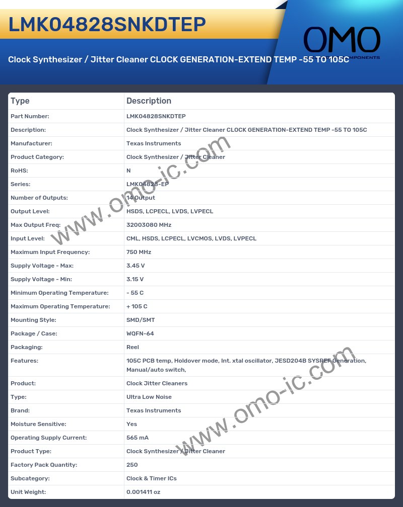 LMK04828SNKDTEP