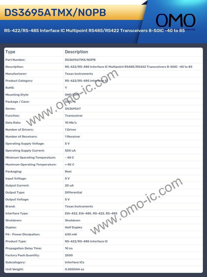 DS3695ATMX/NOPB