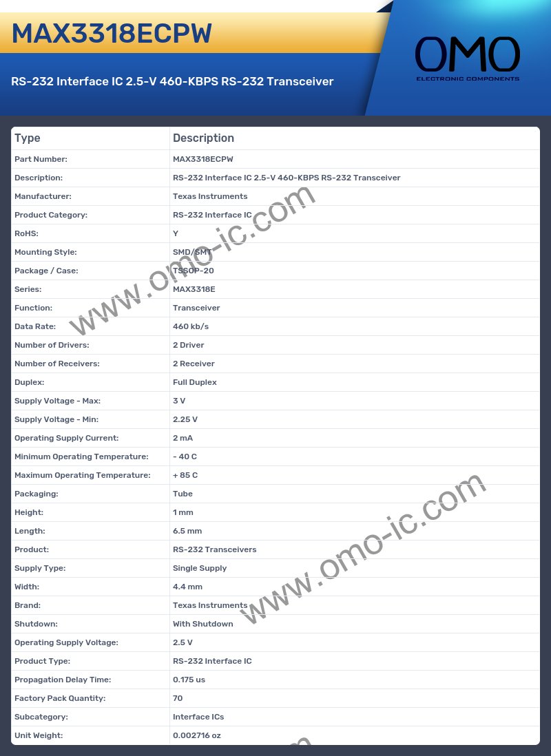 MAX3318ECPW