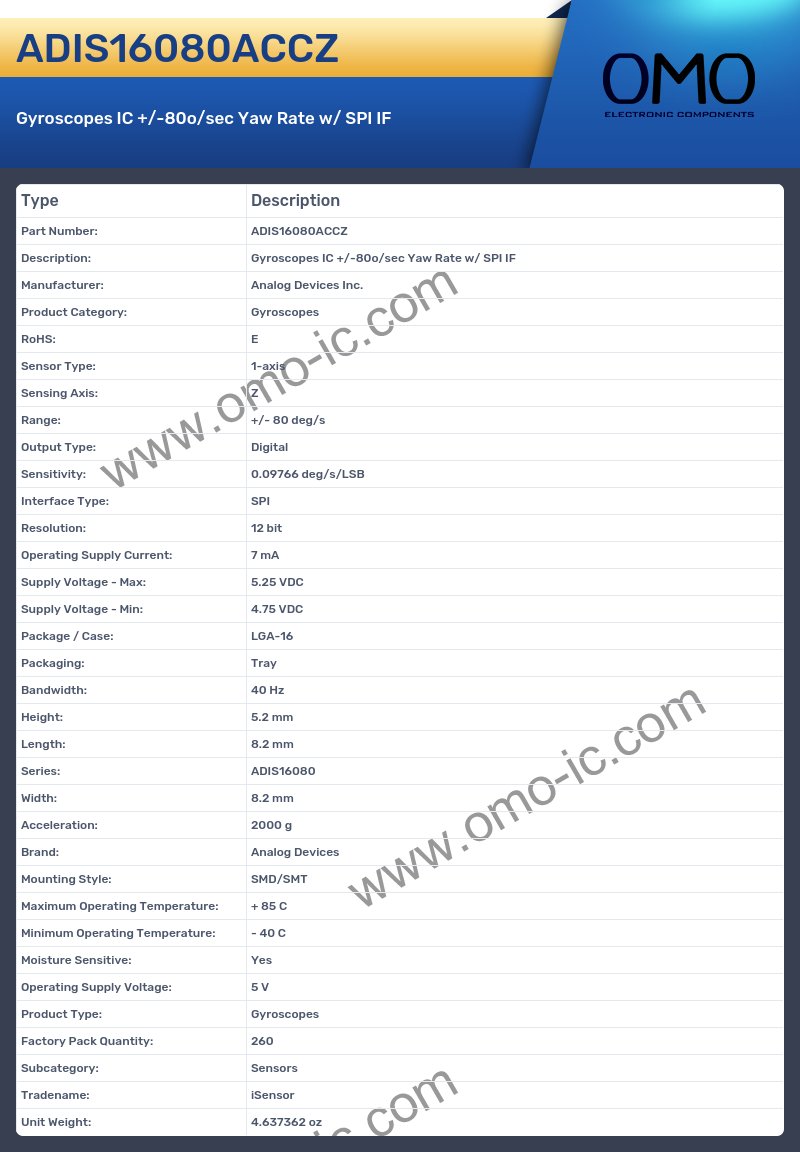 ADIS16080ACCZ