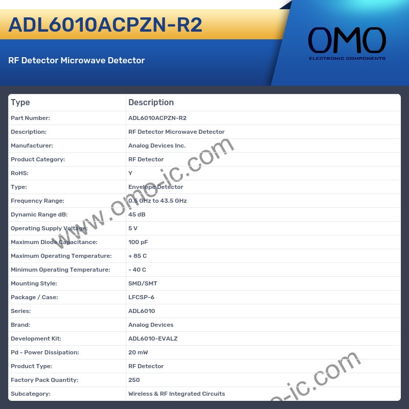 ADL6010ACPZN-R2