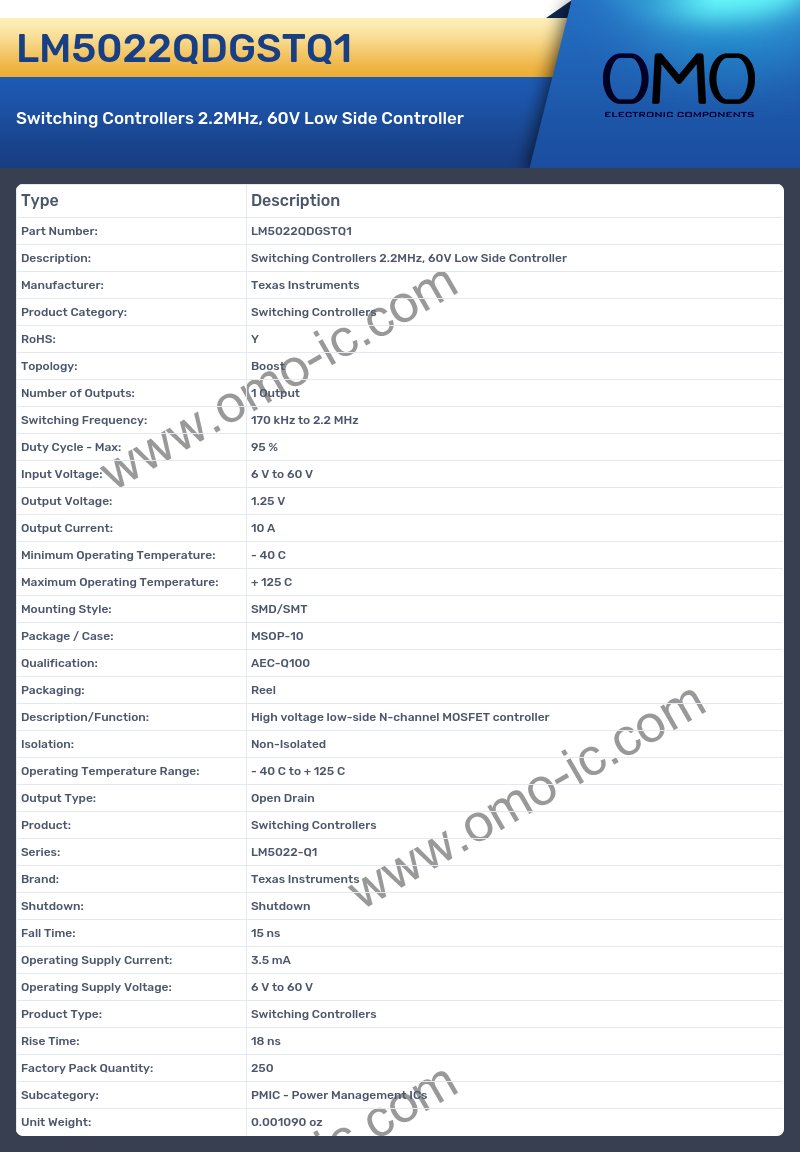 LM5022QDGSTQ1
