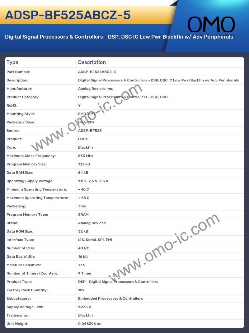 ADSP-BF525ABCZ-5