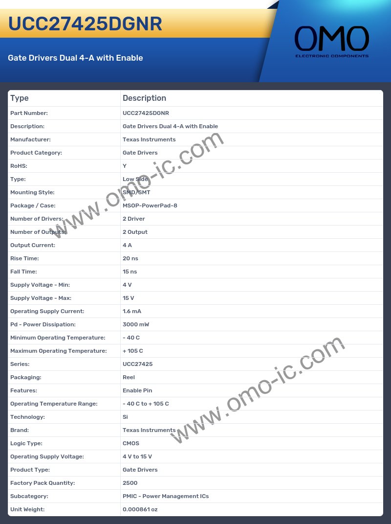 UCC27425DGNR