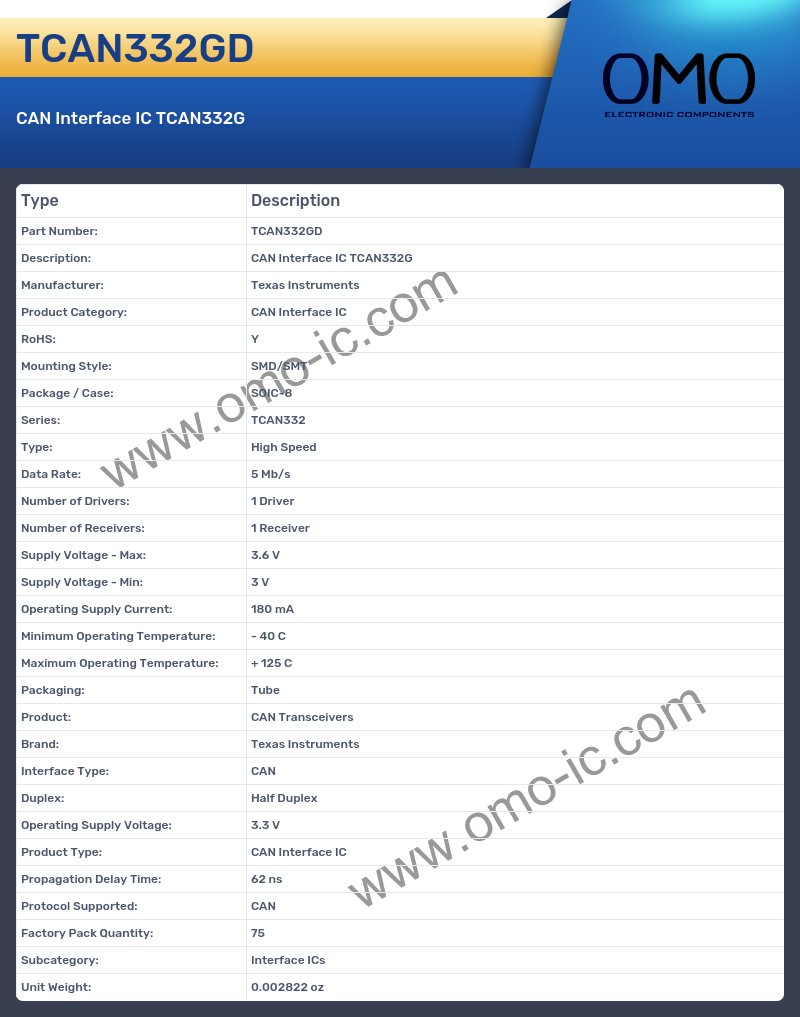 TCAN332GD