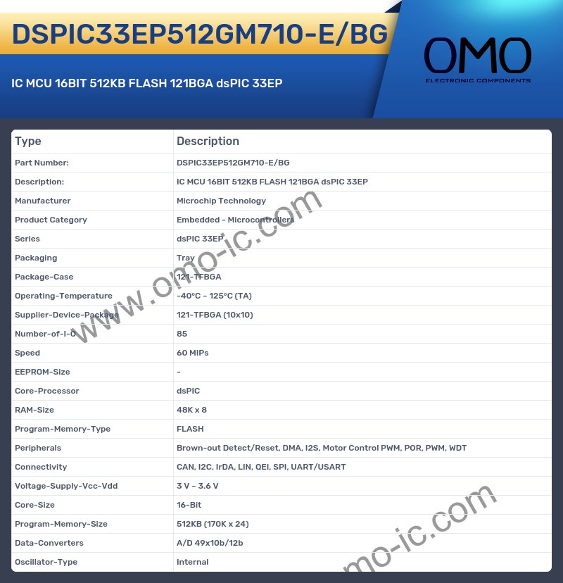 DSPIC33EP512GM710-E/BG