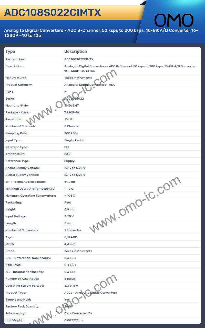 ADC108S022CIMTX