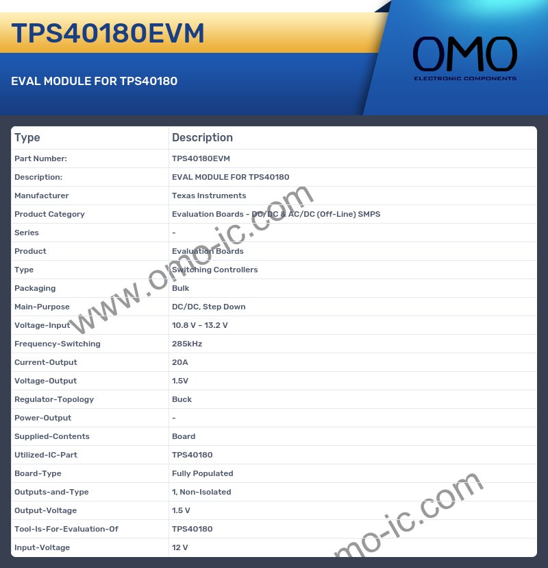 TPS40180EVM
