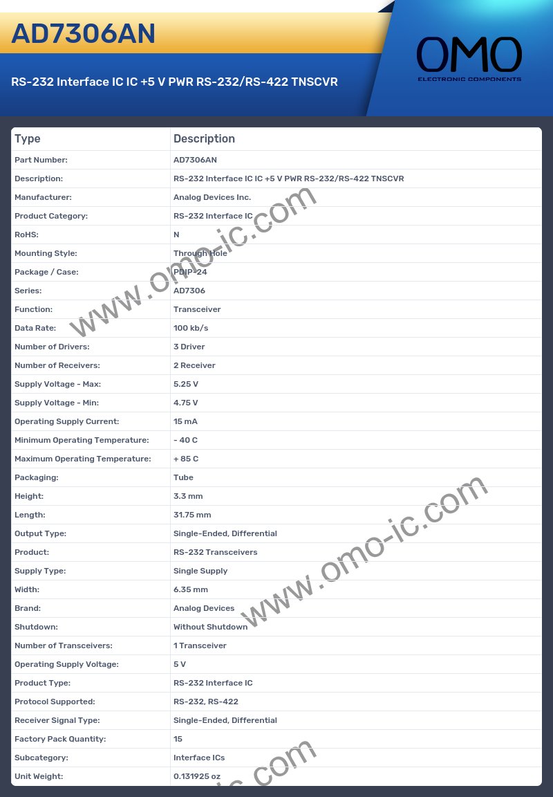 AD7306AN