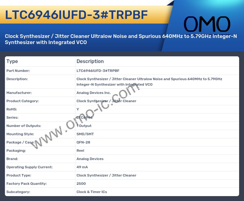 LTC6946IUFD-3#TRPBF