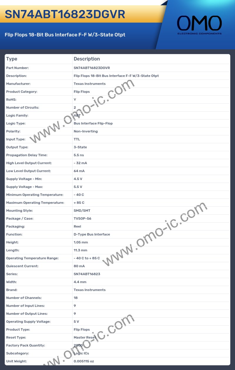 SN74ABT16823DGVR