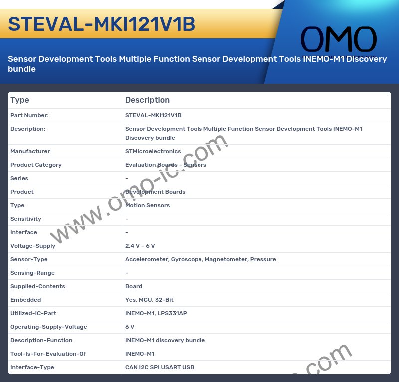 STEVAL-MKI121V1B