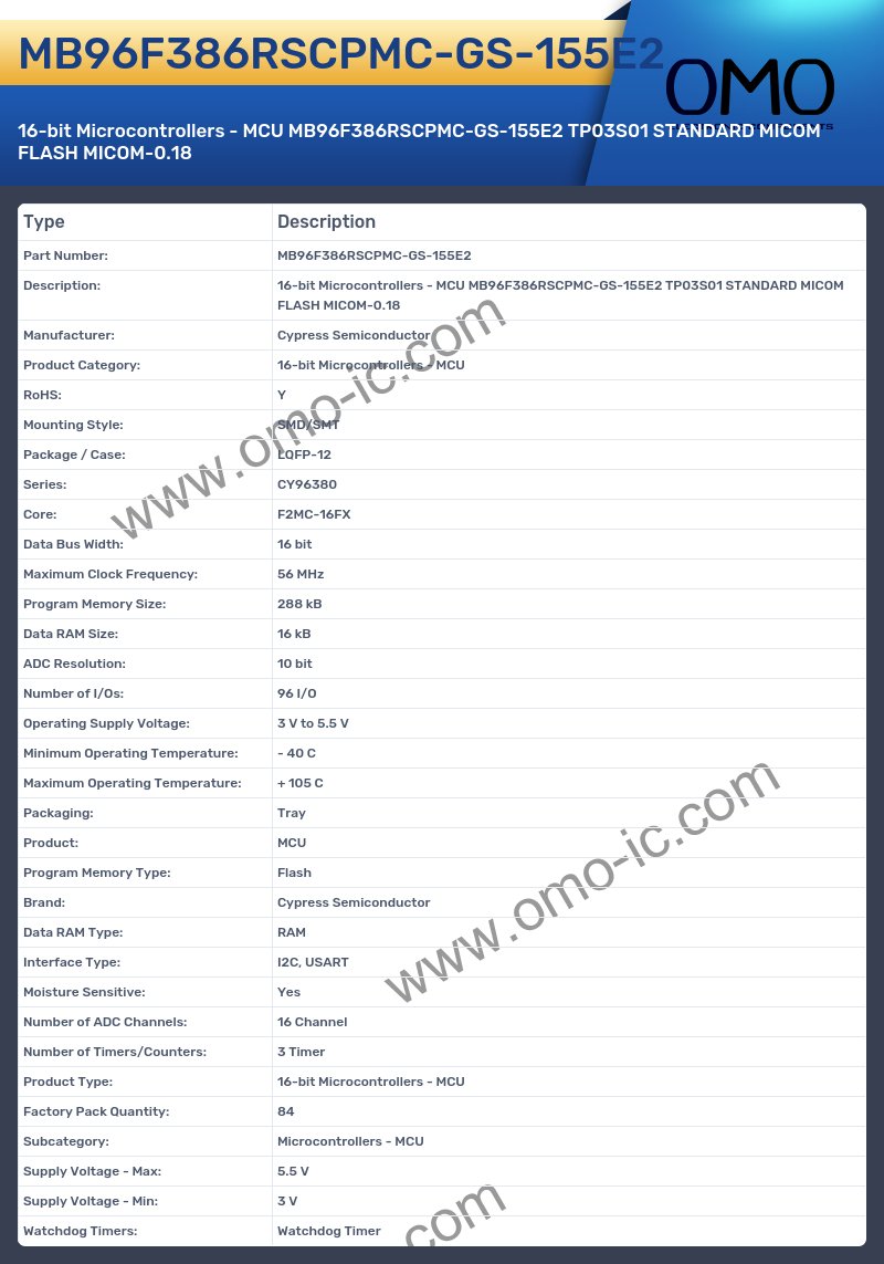 MB96F386RSCPMC-GS-155E2