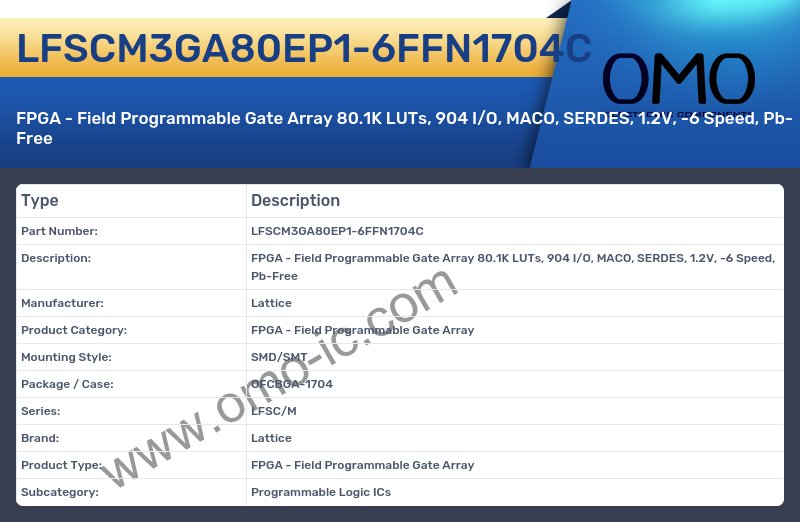 LFSCM3GA80EP1-6FFN1704C