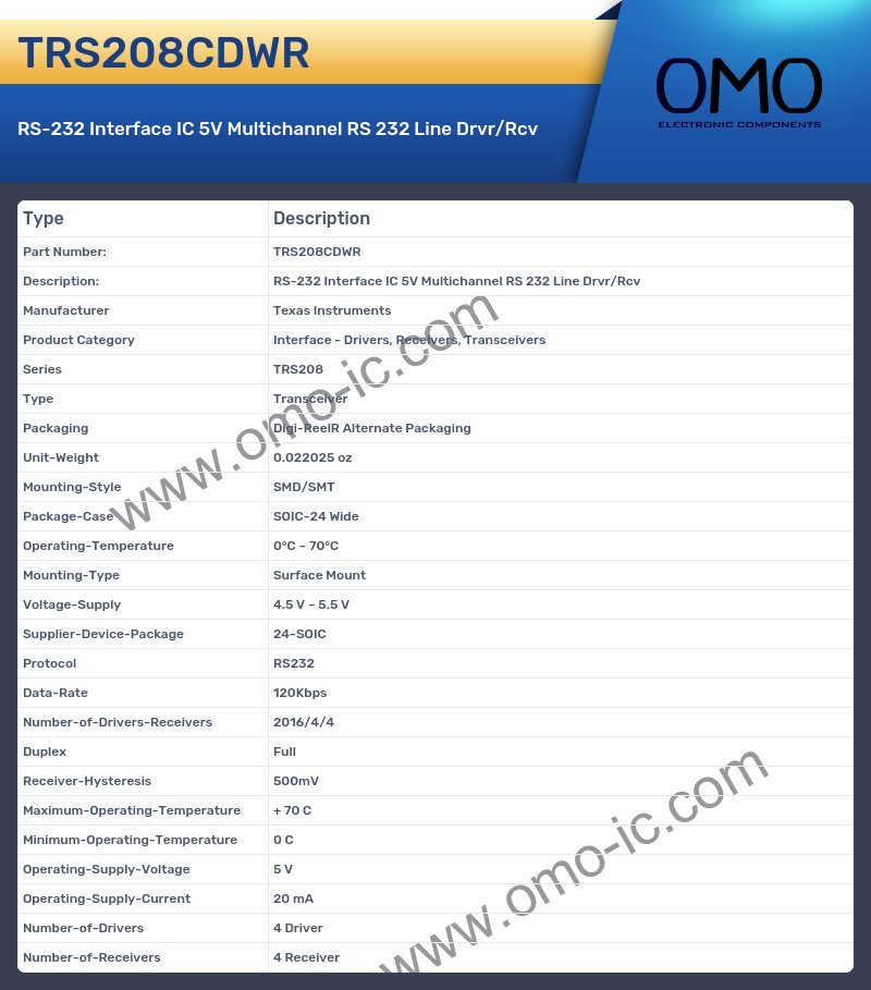 TRS208CDWR
