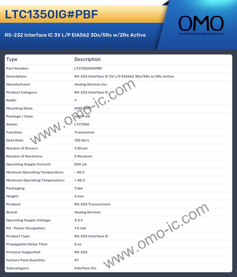 LTC1350IG#PBF