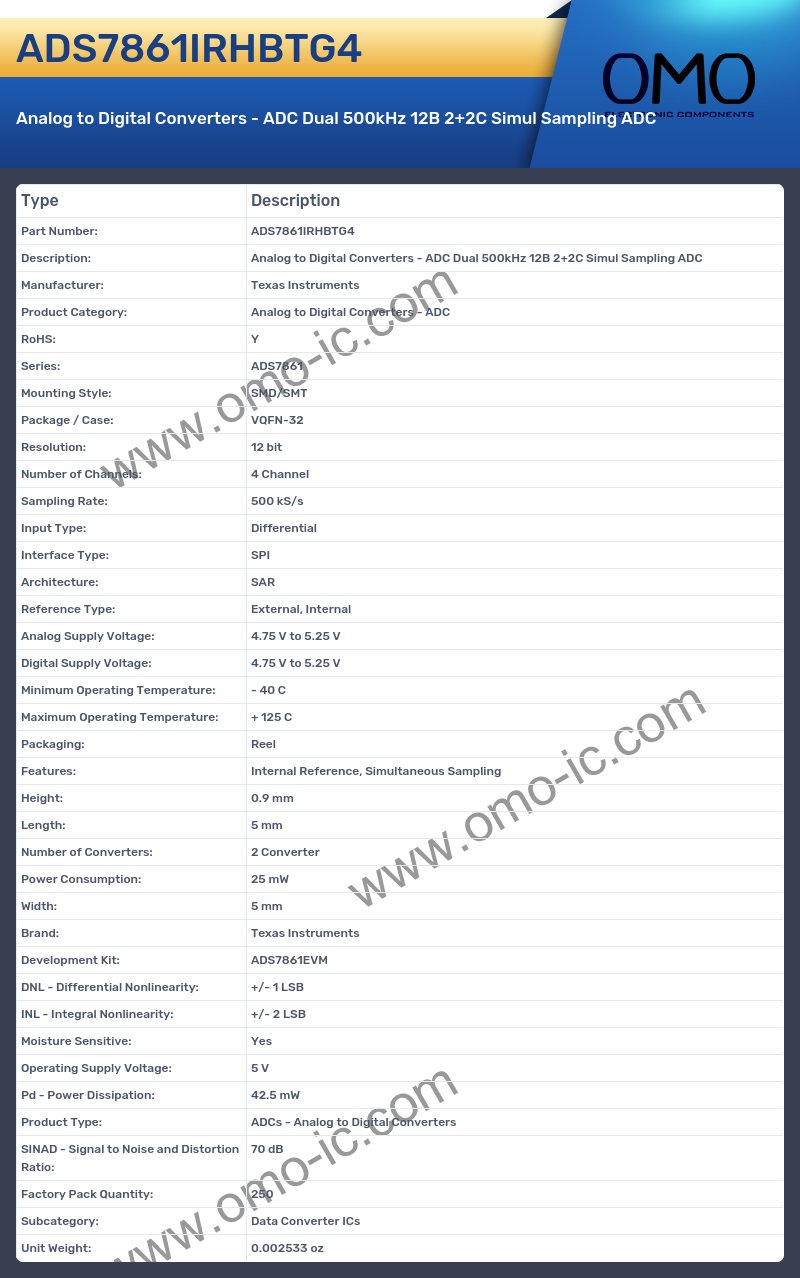 ADS7861IRHBTG4