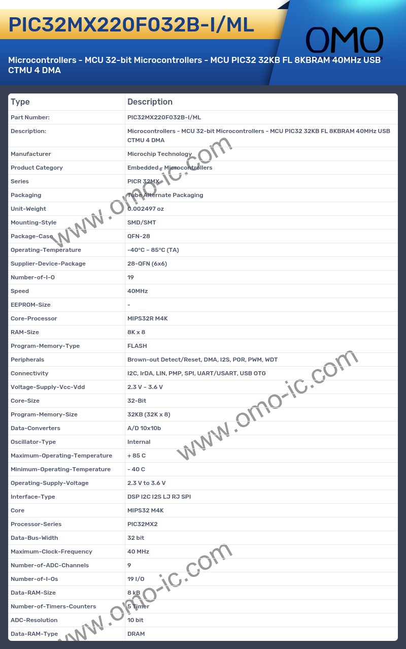 PIC32MX220F032B-I/ML