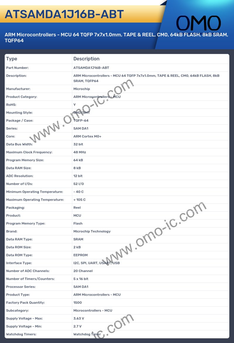 ATSAMDA1J16B-ABT